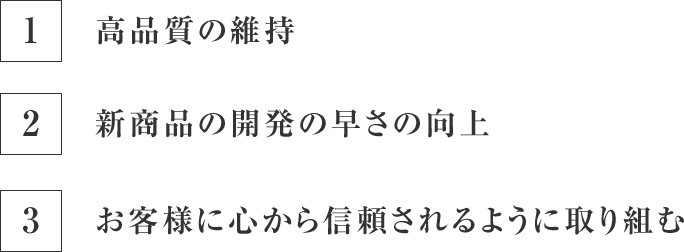 事業目標